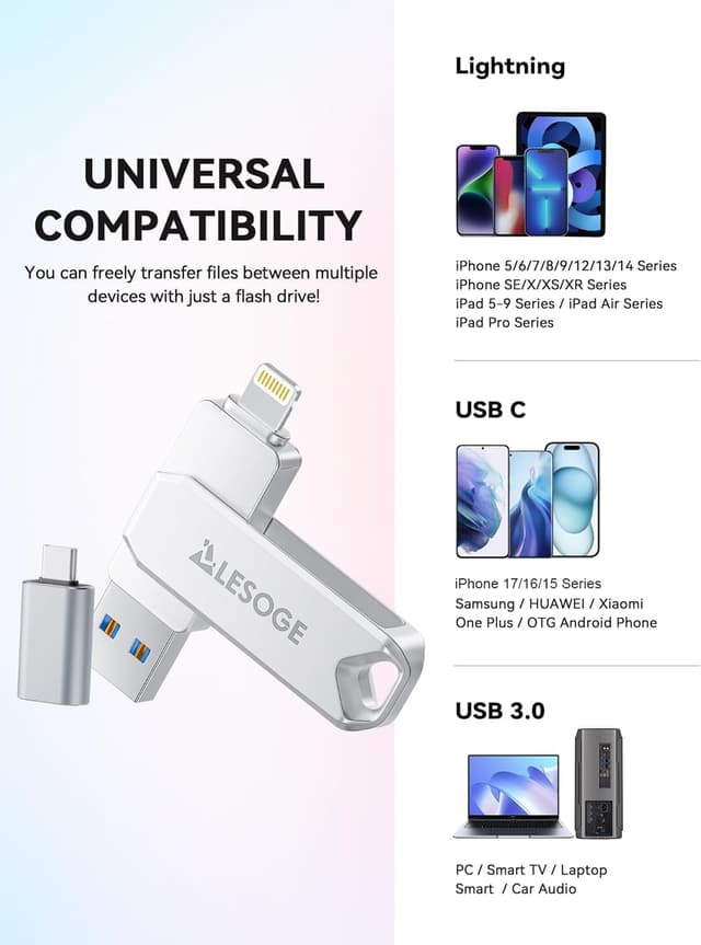 Detalle 1 de LESOGE 128GB USB 3.0 Flash Drive (MFi Certified) for iPhone, iPad, Android & PC/Mac with Touch ID/Passcode Encryption
