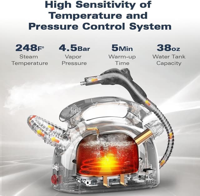 Detalle de Waitbird Steam Cleaner (Handheld Steamer) with 21 Accessories, 248°F