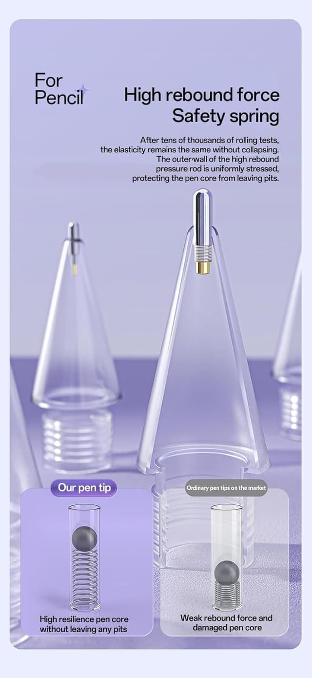 Detalle de LOVE MEI Replacement Pencil Tips for Apple Pencil