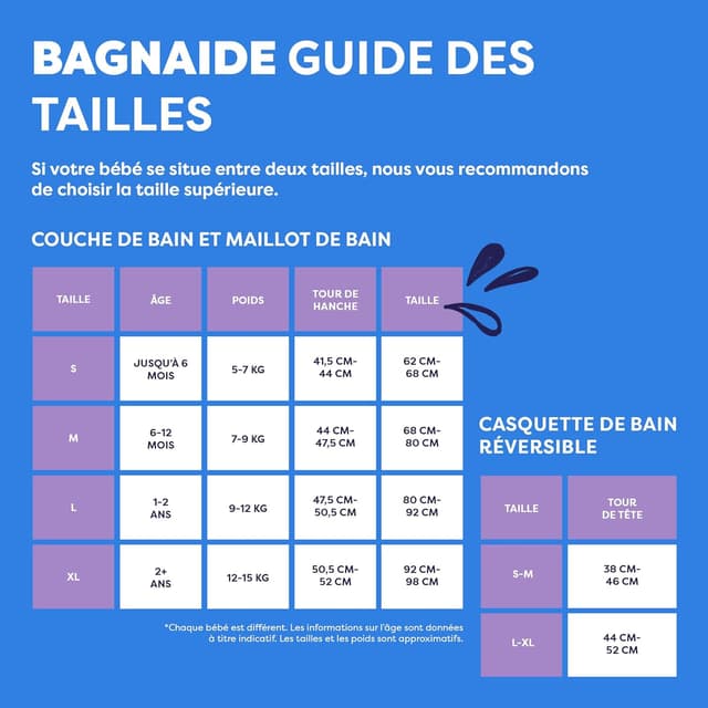 Thumbnail 5 de Bambino Mio maillot de bain longues ⚙