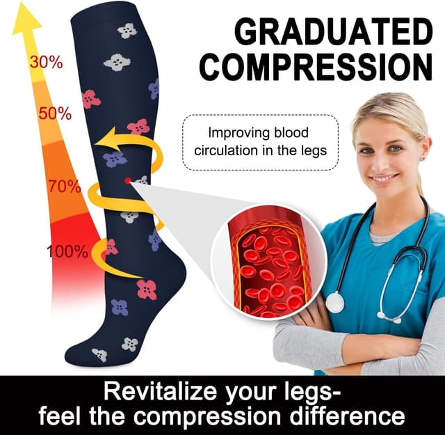 Detalle de Aoliks Medical Compression Socks (Knee High) for Women & Men—Support for Running, Nurses, and Travel