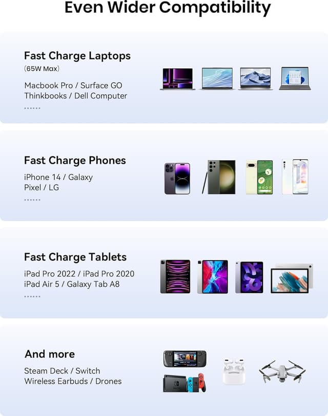 Thumbnail 5 de INIU 100W 25,000mAh power bank for laptops