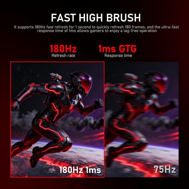 Detalle de Gawfolk 34 Inch Ultrawide Curved 180Hz Gaming Monitor