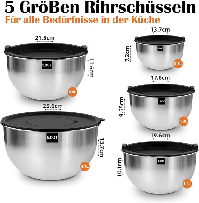 Detalle 2 de Terlulu Rührschüssel Set 5-teilig, 4,7 l