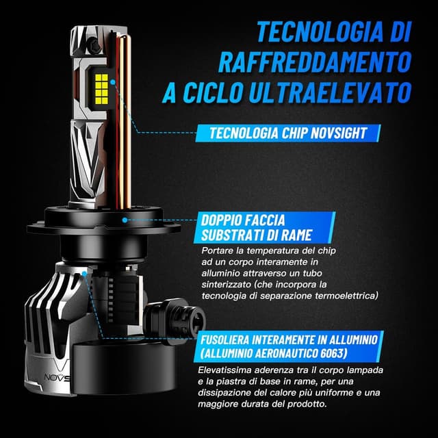 Thumbnail 5 de NOVSIGHT Ampoule H7 LED Voiture 40000LM