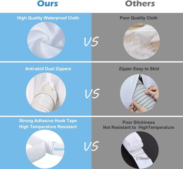 Thumbnail 3 de MOEGFY 300CM Kit Aislante para Ventana de Aire Acondicionado