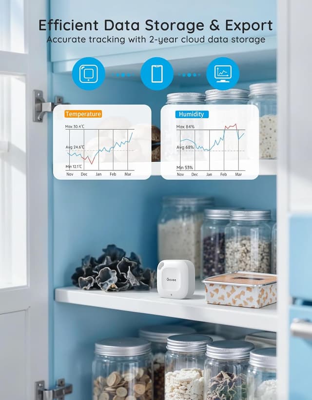 Detalle 2 de GoveeLife 262ft Bluetooth Thermometer Hygrometer with app notifications and 2-year data export