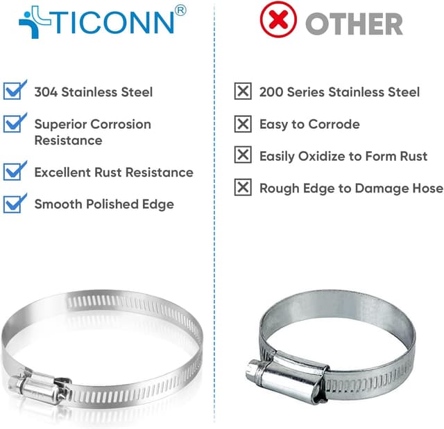 Thumbnail 3 de TICONN 12PCS Hose Clamp Set 5"โ6" ๐