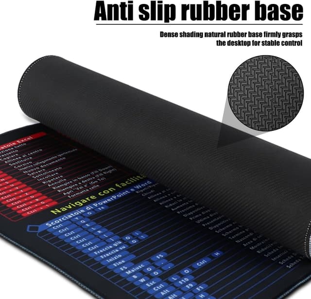 Detalle de FEMONGY tappetino mouse Excel in italiano XXL 900 x 400 x 3 mm, design impermeabile e base antiscivolo