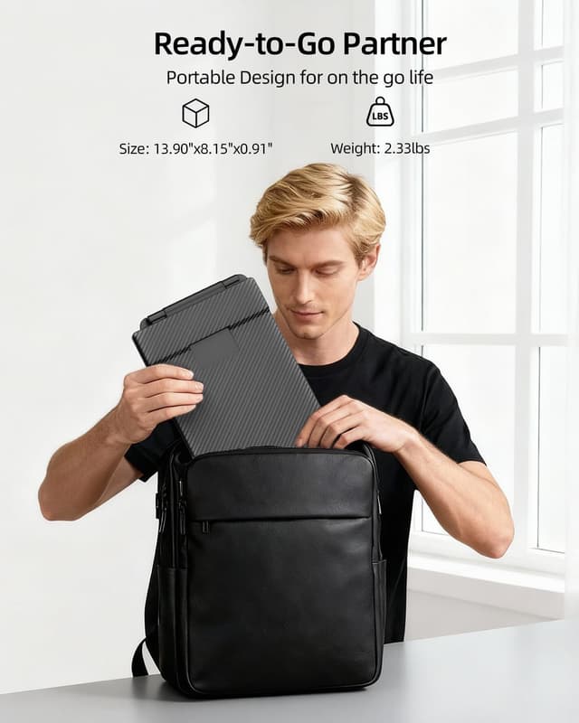 Detalle de Laptop Screen Extender 14" FHD Dual Portable Monitor (IPS, 1080P) — Plug & Play Travel Screen for Laptops