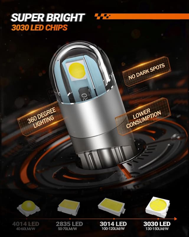 Detalle 2 de SEALIGHT 194 LED Bulb 6000K T10