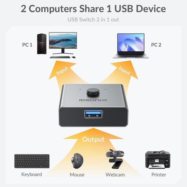 Detalle de iDsonix USB 3.0 Switch 5 Gbps