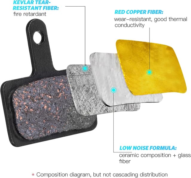 Detalle de AGPTEK 4X Bremsbeläge für Fahrräder: Scheibenbremsbeläge (4 Stück) für Mountainbike