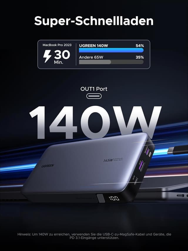 Detalle 2 de UGREEN Nexode Power Bank 25000mAh 145W