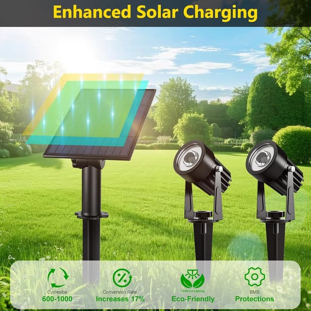 Detalle de CORESLUX solar LED spotlights for outdoor garden uplighting (IP65 waterproof, stake lights)