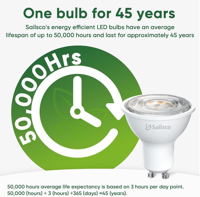 Detalle de sailsco GU10 LED 3,3 W Neutralweiß (4000 K) – 600 lm, 36° Abstrahlwinkel, nicht dimmbar (12 Stück)