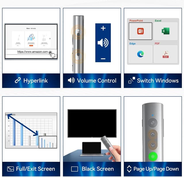 Detalle 2 de Présentation cliqueur USB-C 30 m