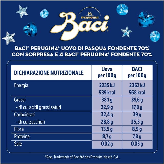 Detalle 2 de Baci Perugina Uovo di Pasqua 2026 Fondente 70% con sorpresa Swarovski e 4 cioccolatini da 310 g