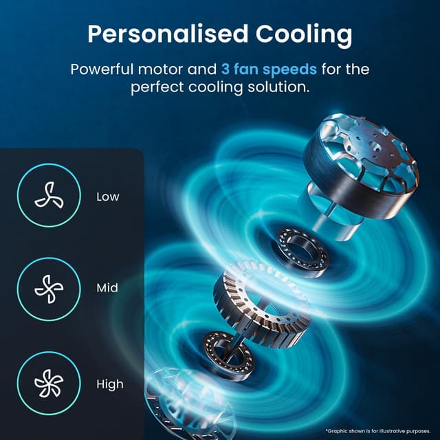 Detalle de Pro Breeze 13-inch desktop mini tower fan – small, quiet & portable desk fan (3 speeds, 70° auto-oscillation)