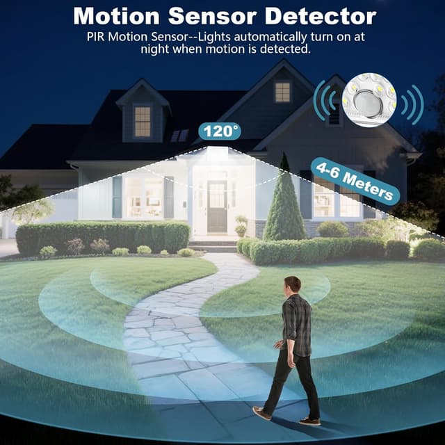 Thumbnail 4 de Giliwosy Faretto Led Solare 113 LED 2000mAh