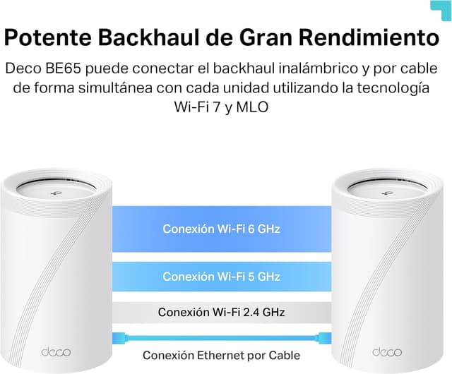 Thumbnail 6 de TP-Link Deco BE65 BE9300 Mesh tribanda 5760 Mbit/s