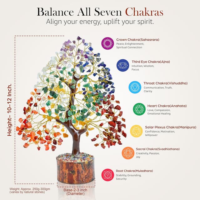 Thumbnail 5 de Crocon The Original 7 Chakra Crystal Tree
