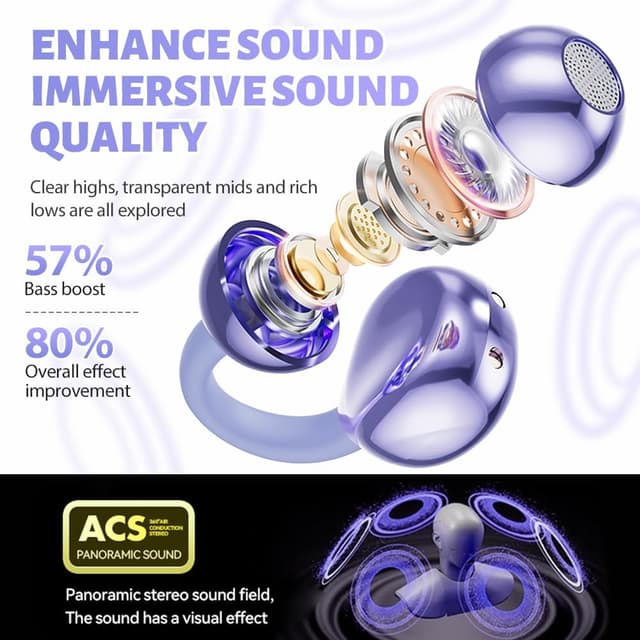 Detalle de Ucani Wireless Open Clip-On Earphones (Bright purple) with ENC & Bluetooth 5.4