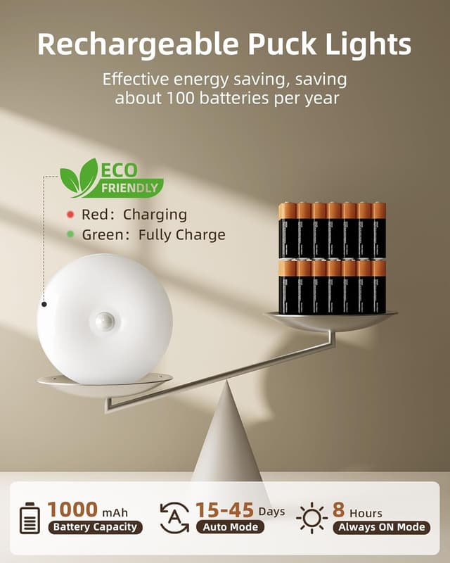 Thumbnail 6 de EZVALO 6-Pack Under Cabinet Light with Remote