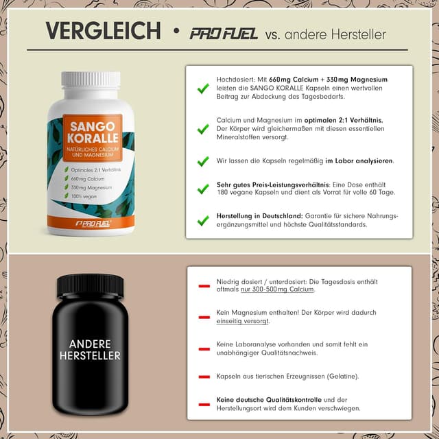 Detalle de Sango Meereskoralle 180 Kapseln Calcium und Magnesium