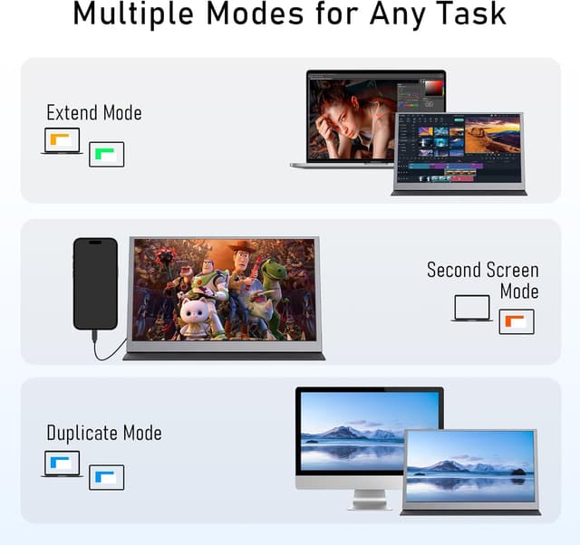 Detalle de Xyvolve Portable Monitor 15.6 inch FHD (1080P) IPS with Anti-Glare, USB-C & Mini HDMI