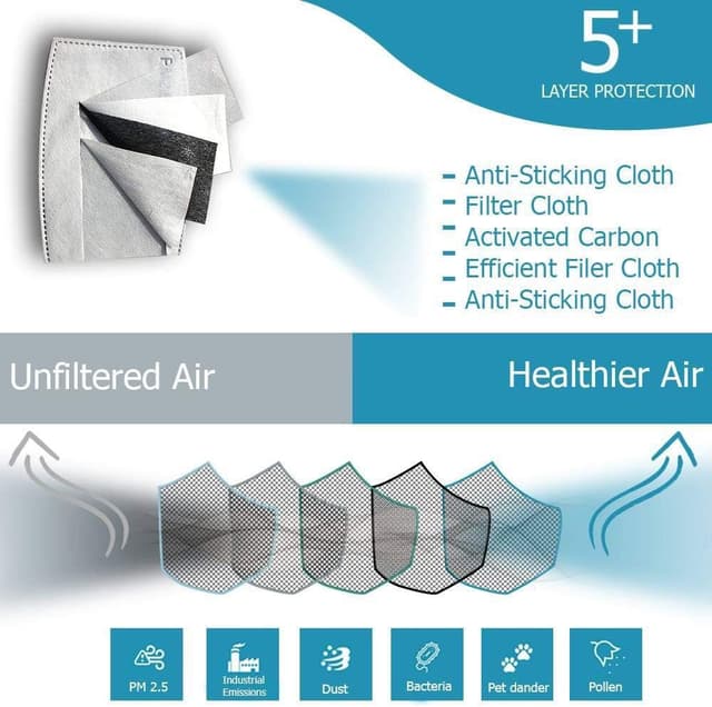 Detalle 2 de DualVertex Face Masks – breathable reusable cotton mask with valve and replaceable filters