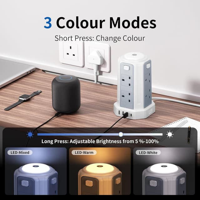 Detalle de Tower Extension Lead 3M 3250W Surge Protector with 8 AC & 4 USB ports ๐