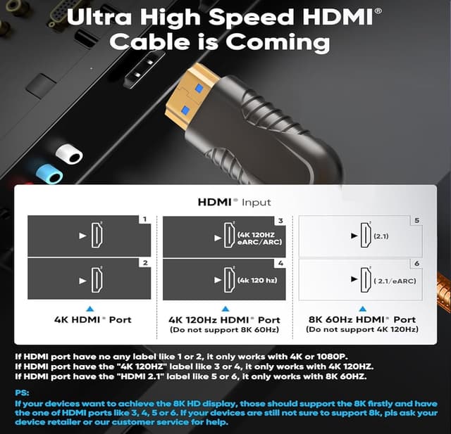 Detalle 2 de Ploiwue long 8K HDMI optical fibre cable 10M