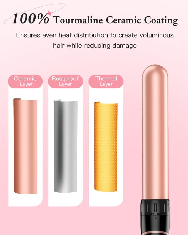 Detalle 2 de BESTOPE PRO Long Barrel 6-in-1 Curling Wand Set with Ceramic Barrel (Dual Voltage)