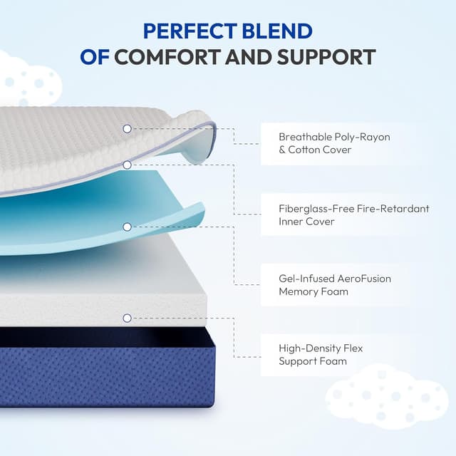 Detalle de 8 Inch Full Size Gel Memory Foam Mattress