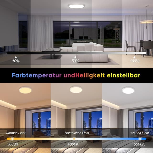 Detalle de YiLaie 24W LED-Deckenleuchte mit RGB-Farbwechsel, dimmbar (3000K–6500K) und 2,4G-Fernbedienung, Ø30 cm, IP44