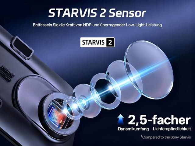 Detalle 2 de Pelsee S12 Pro Spiegel-Dashcam