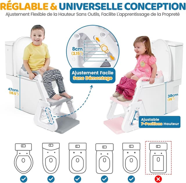 Detalle de Orzbow Reducteur Toilette Enfant avec Marche 7 niveaux đźš˝