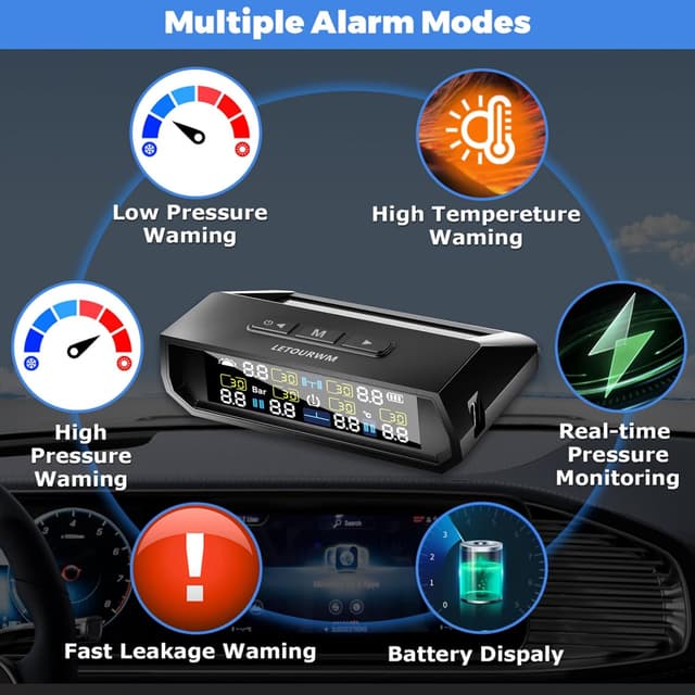 Detalle de LET0URWM RV Tire Pressure Monitoring System (TPMS) 2025 Upgrade with 6 Sensors, Solar + USB-C, LCD Display, 0-9.9 BAR / 144 PSI