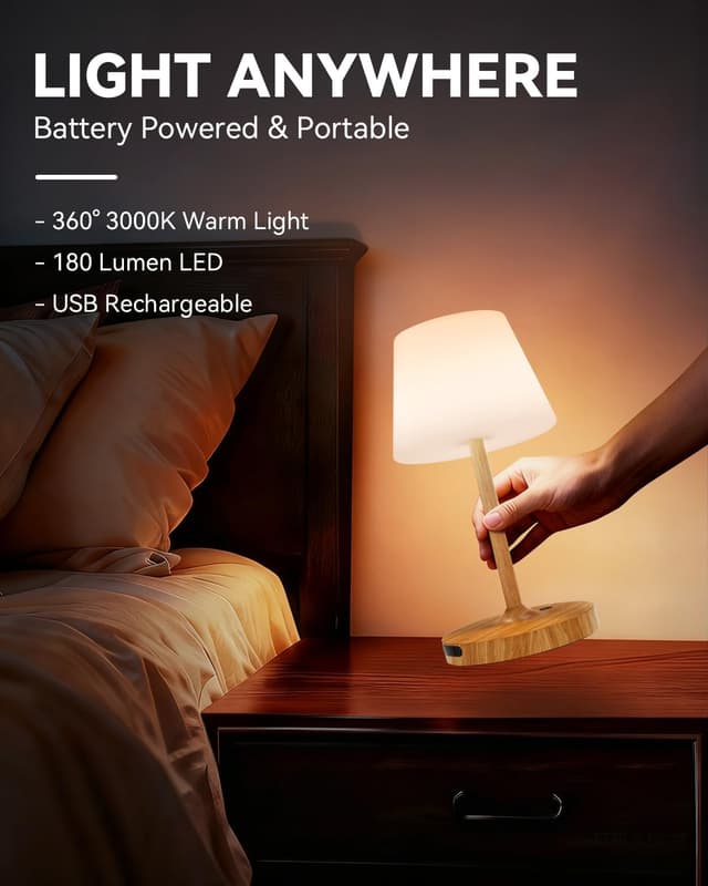 Detalle 2 de SAIWEYA Outdoor Waterproof Shower Lamp 5200mAh