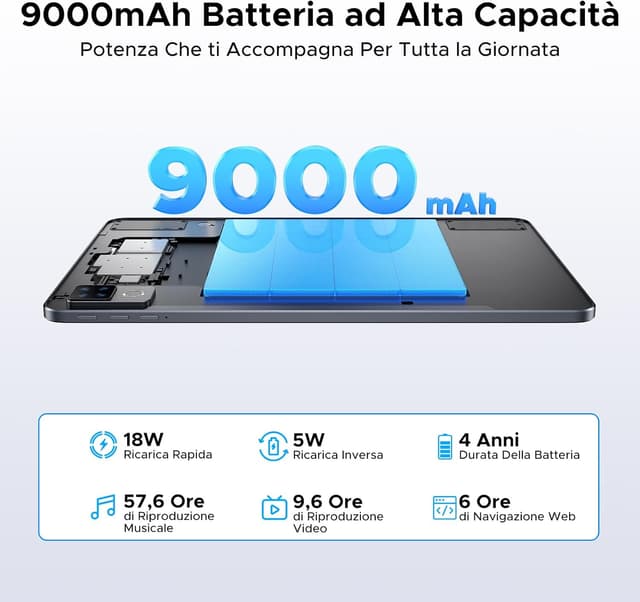 Thumbnail 2 de DOOGEE U12 Tablet 12 Pollici 24GB RAM