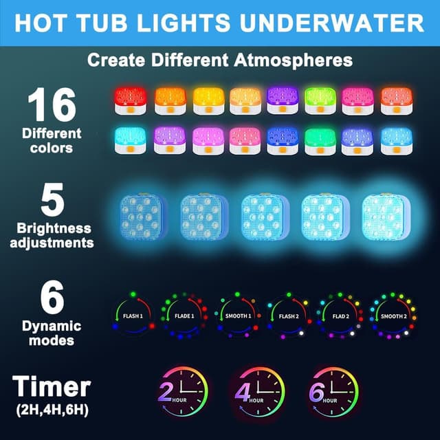 Thumbnail 5 de Vicloon Luci LED per Piscina 6 modalità