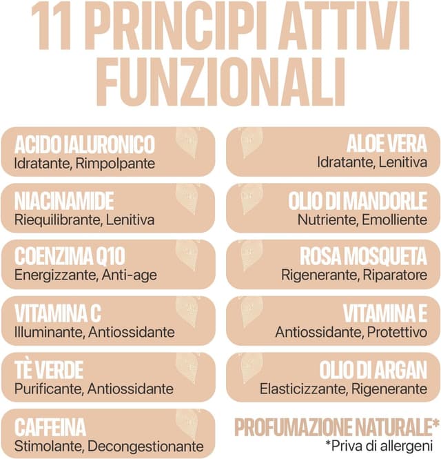 Detalle de Crema Viso Antirughe 100ml con Acido Ialuronico