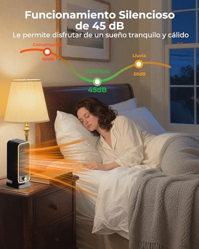 Detalle 1 de DDHTSAL Calefactor 900W PTC