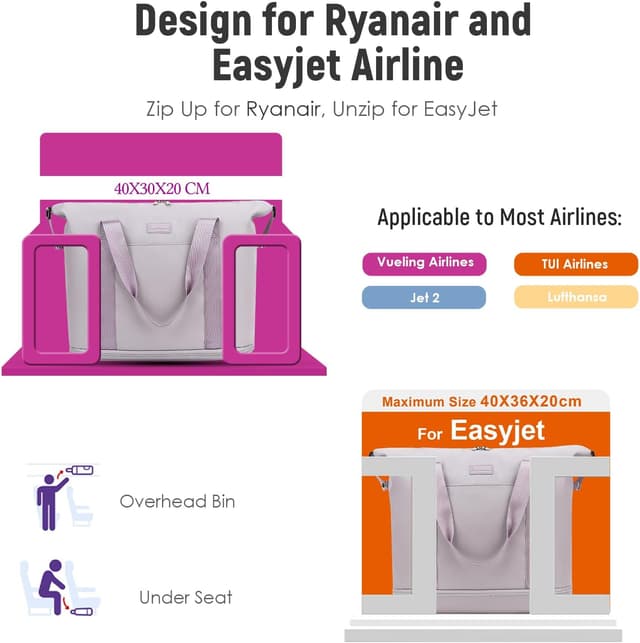 Detalle 2 de Ryanair cabin bag 40x30x20 underseat expandable