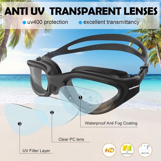 Detalle 2 de Winline Adult Swimming Goggles – Open Water anti-fog UV goggles with clear PC lenses