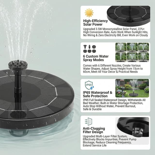 Detalle de Solar Springbrunnen mit 3,5 Watt (2026 Upgrade) – schwimmende Solarteichpumpe mit 6 Düsen