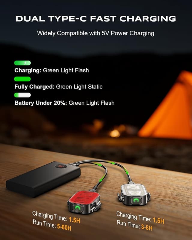 Detalle 2 de Rolgno Super Bright Bike Lights 5+6 modes