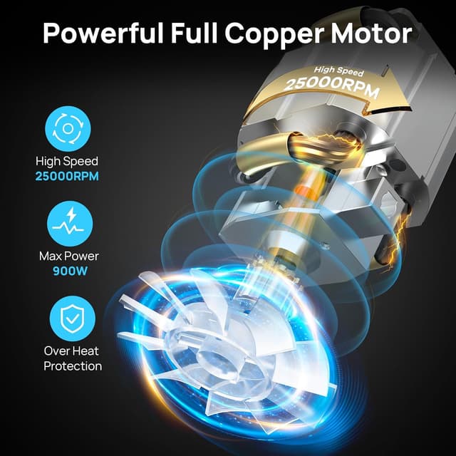 Detalle 2 de Consciot CB08 900W Blender 🧃