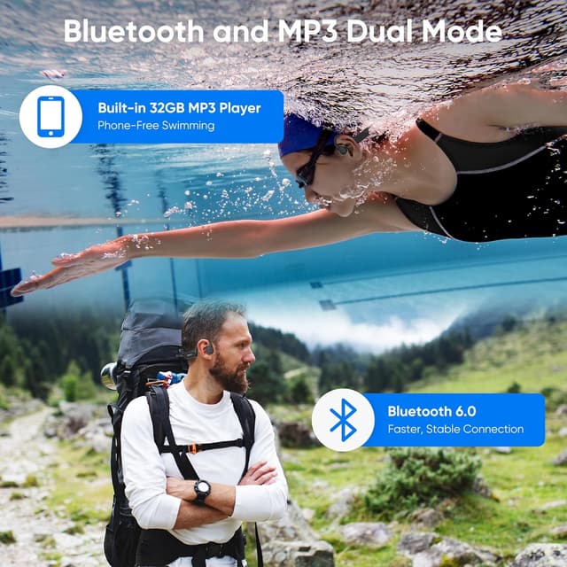 Detalle de Nanajorwa Bone Conduction Swimming Headphones with IPX8, 32GB MP3 Player, Bluetooth 6.0 (Black)
